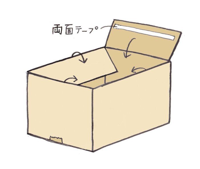 イラスト/西 イズミ