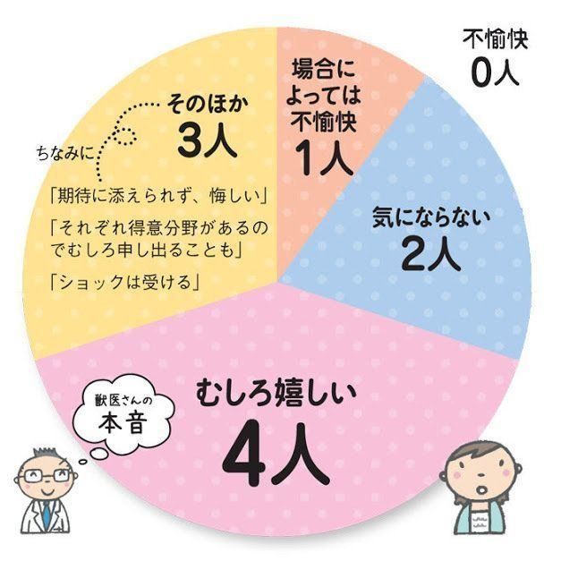 イラスト/かつまたひろこ