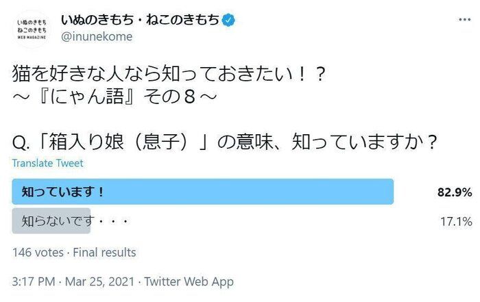 「箱入り娘(息子)」の認知度に関するアンケート結果