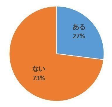 画像/2019年3月号「猫医療の現場から」(再現)