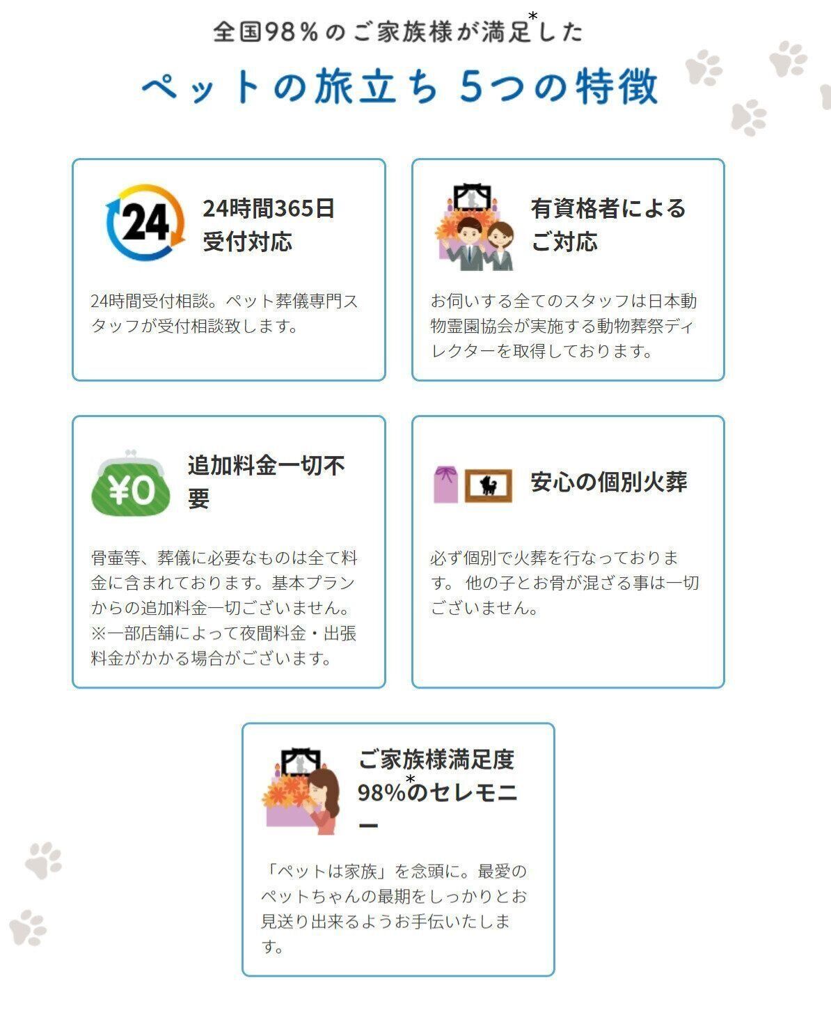 「ペットの旅立ち」の特徴