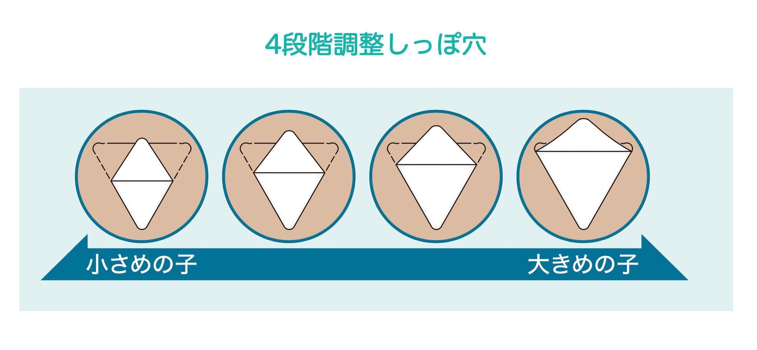 エリエールペット キミおもい アクティブウェア 犬のおむつ