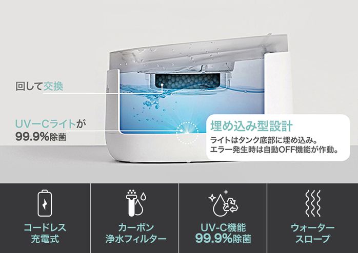 nelloコードレス給水器のしくみ1