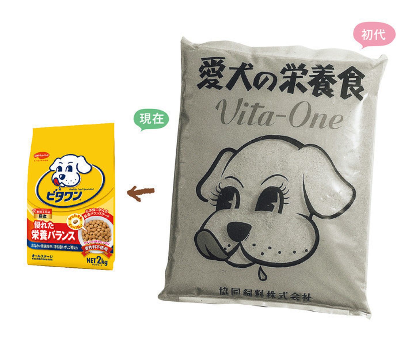 こんな風に変わった ドッグフードのパッケージいま むかし いぬのきもちweb Magazine こんな風に変わった ドッグフードのパッケージいま むかし いぬのきもちweb Magazine