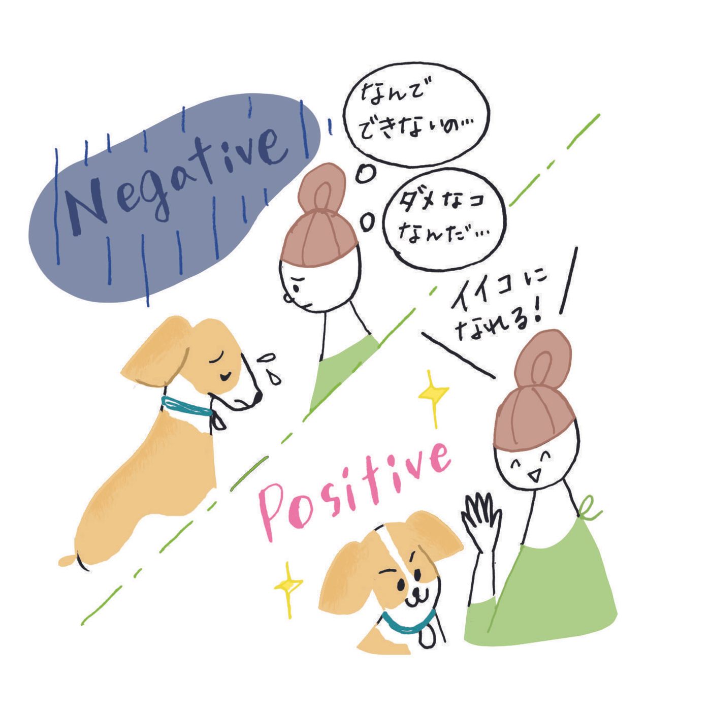 飼い主さんのネガティブな気持ち 実は愛犬に伝わってるんです いぬのきもちweb Magazine 飼い主さんのネガティブな気持ち 実は愛犬に伝わってるんです いぬのきもちweb Magazine