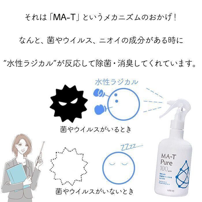 女性とスプレー