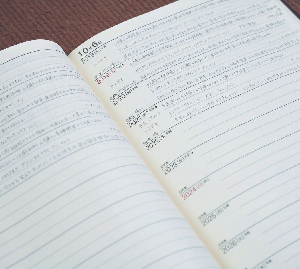 モコ吉くんの一日を欠かすことなく記録した日記