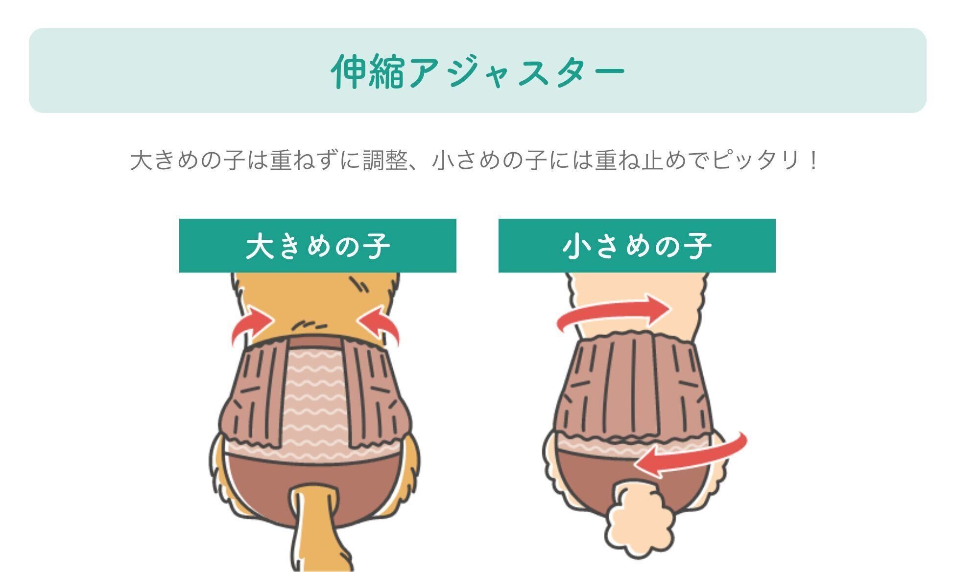 「エリエールPet キミおもい のびのび動けるアクティブウェア」の解説