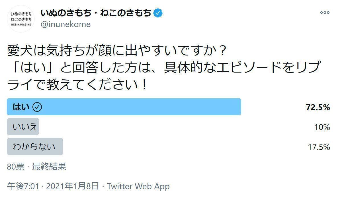 気持ちが顔に出やすい？　アンケート結果