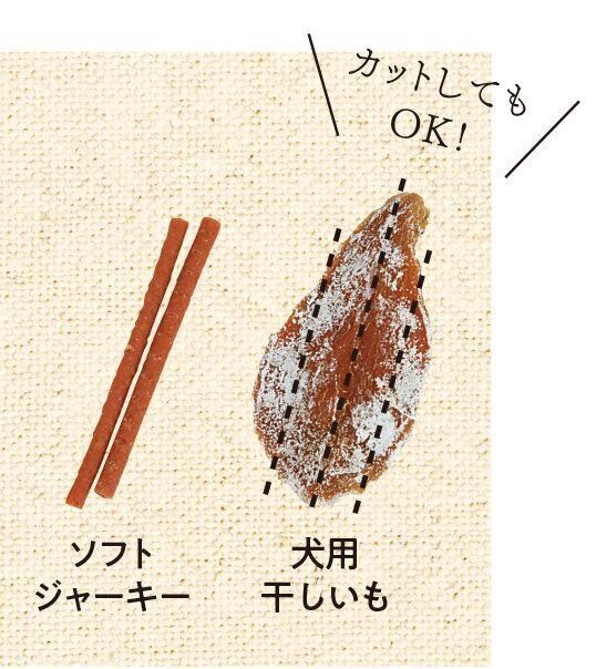 ソフトジャーキーや犬用干しいも
