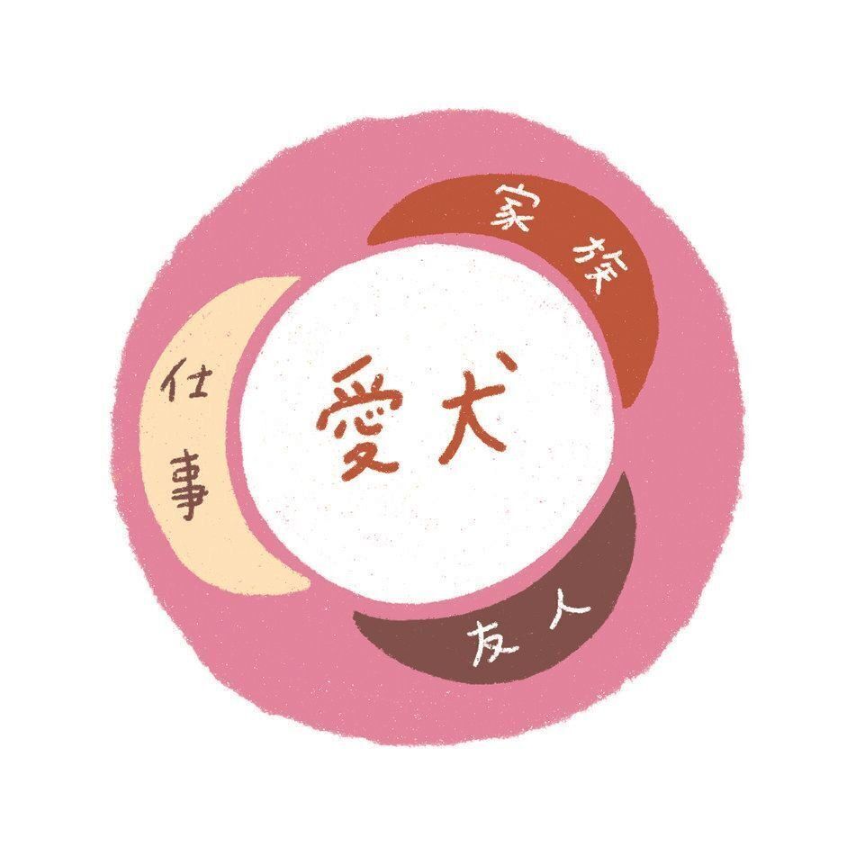 イラスト／ヤマグチカヨ