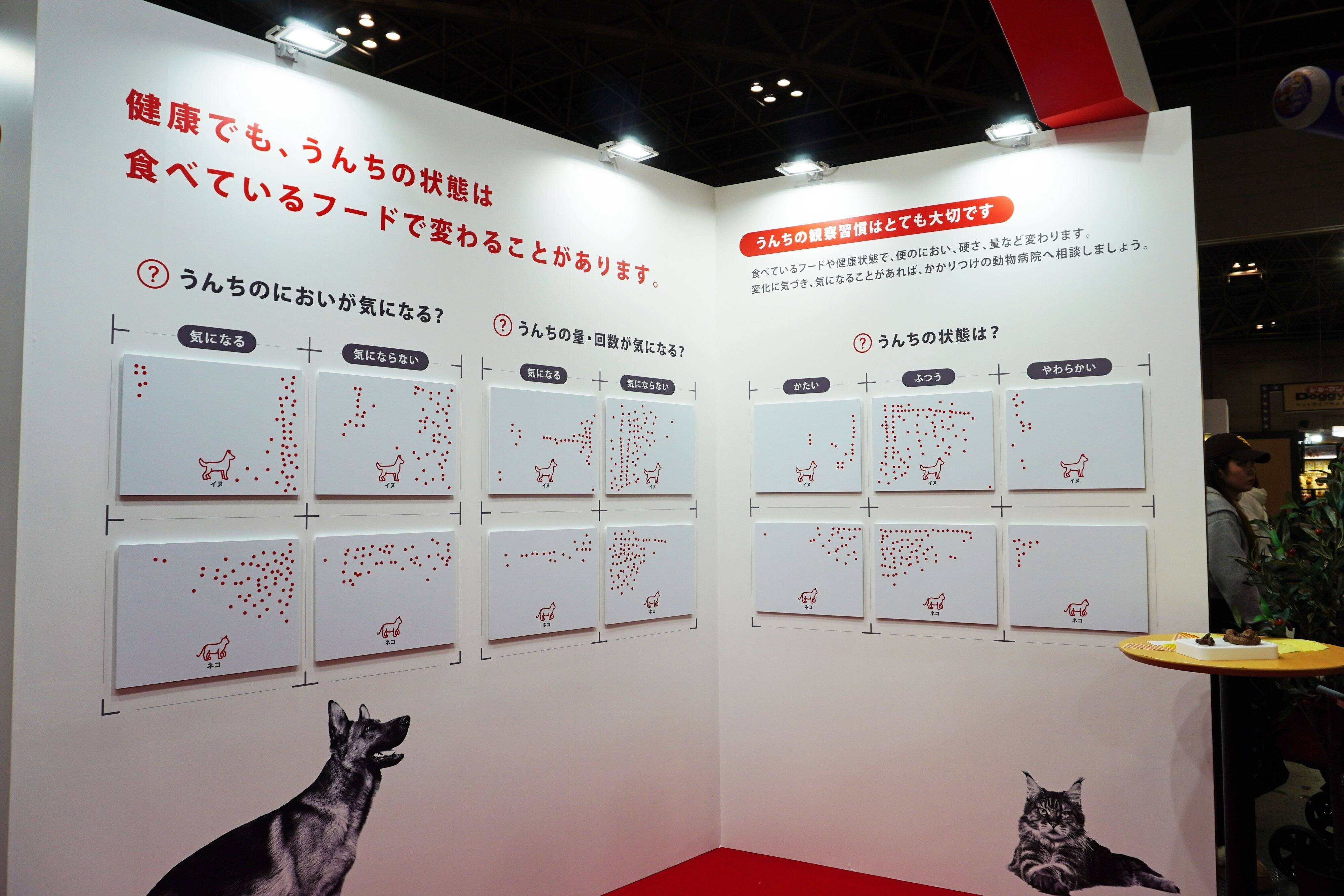 ペットフードメーカーの「ロイヤルカナン」の体験型ブース