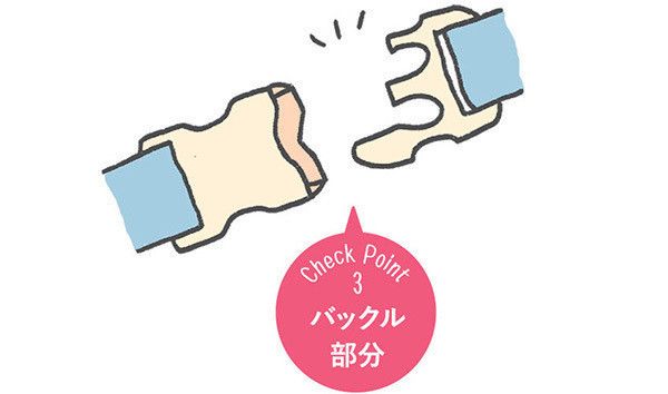 首輪のバックル部分