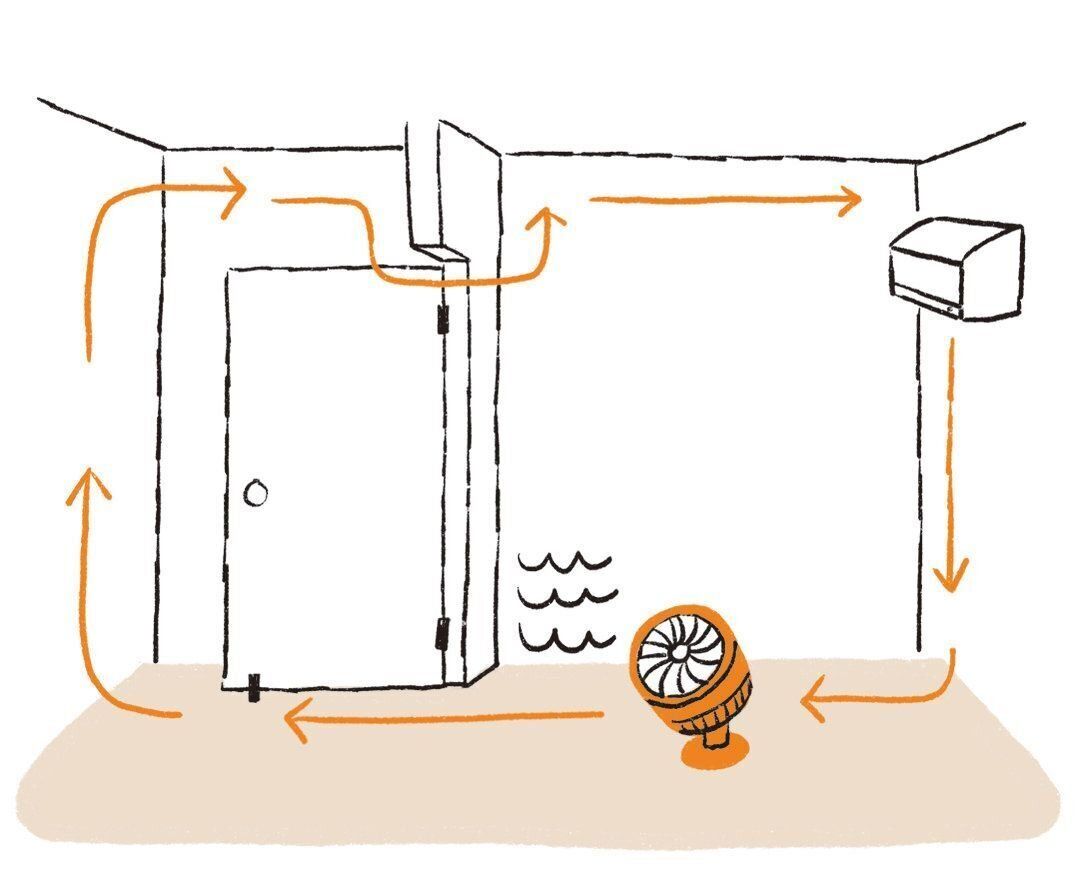 エアコンに背を向けて置けば、空気が巡り効率よく冷やせる！