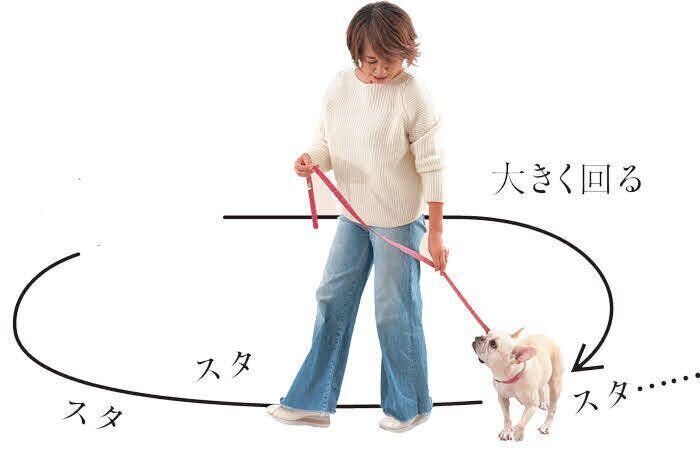 大きく回る