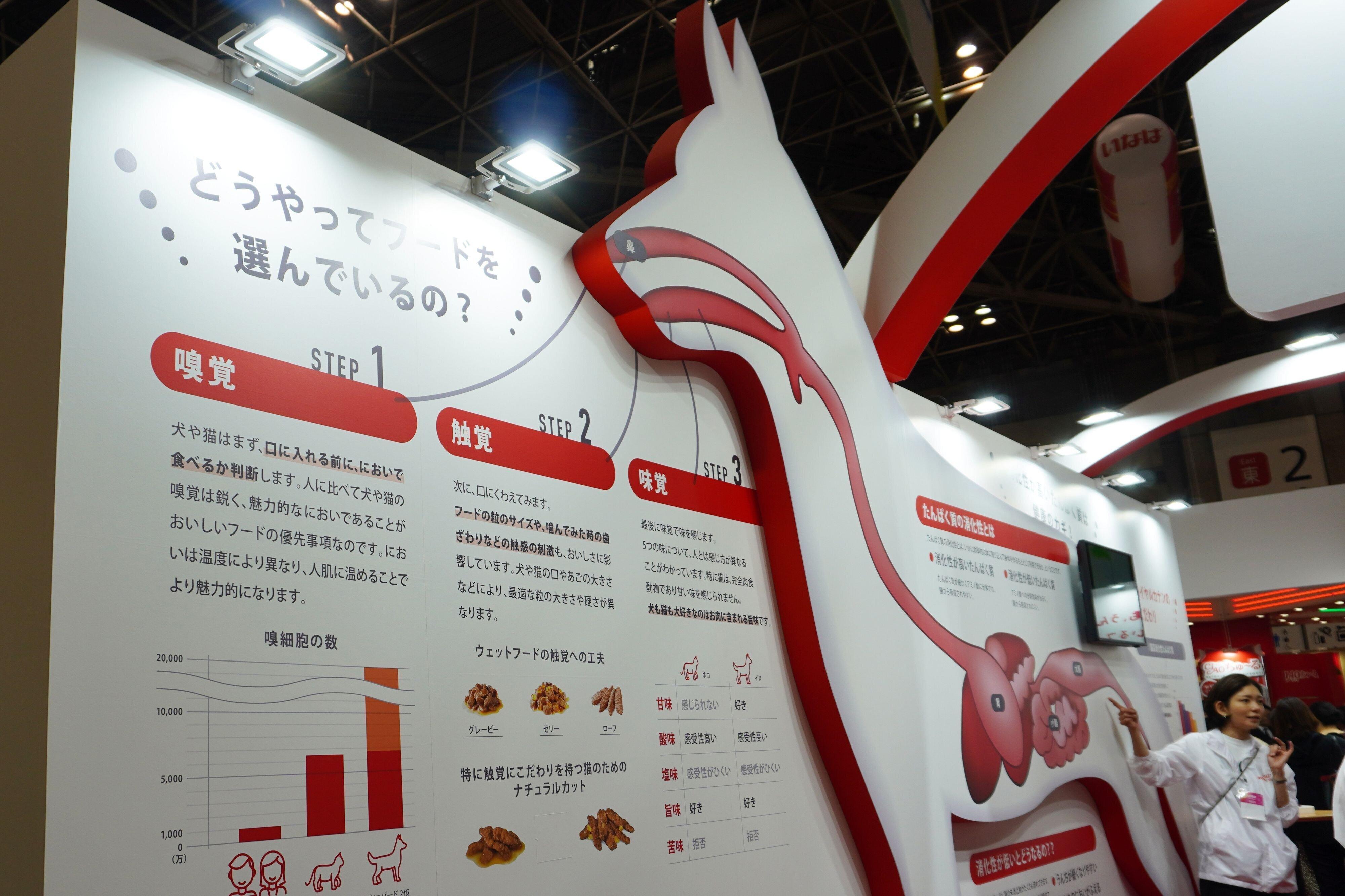 ペットフードメーカーの「ロイヤルカナン」の体験型ブース