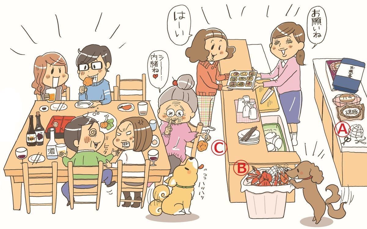 超キケン 年末年始の家の中に潜む見逃しがちな誤飲 誤食スポット３選 いぬのきもちweb Magazine