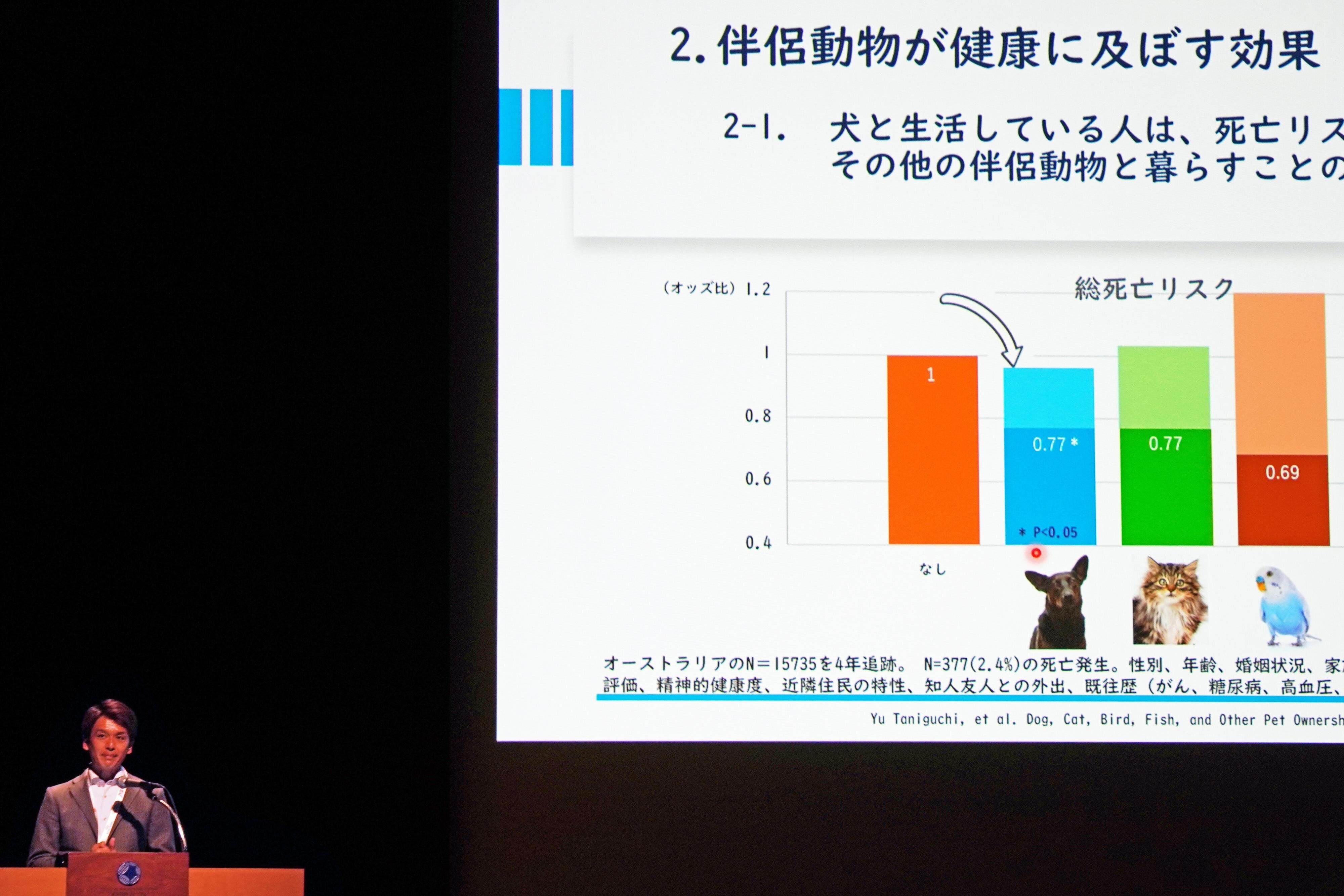 公益社団法人日本獣医師会によるイベント「ペットと飼い主の健康　Thanks Buddy !」で行われた谷口優先生の講演