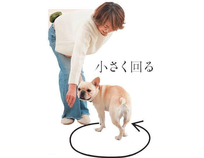 小さく回る