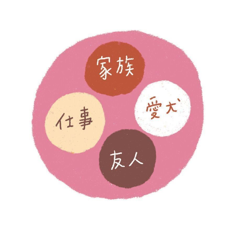 イラスト／ヤマグチカヨ