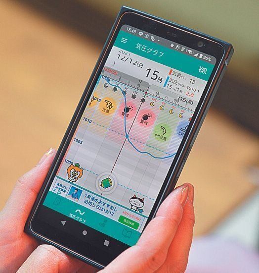 気圧の変化がわかるアプリ