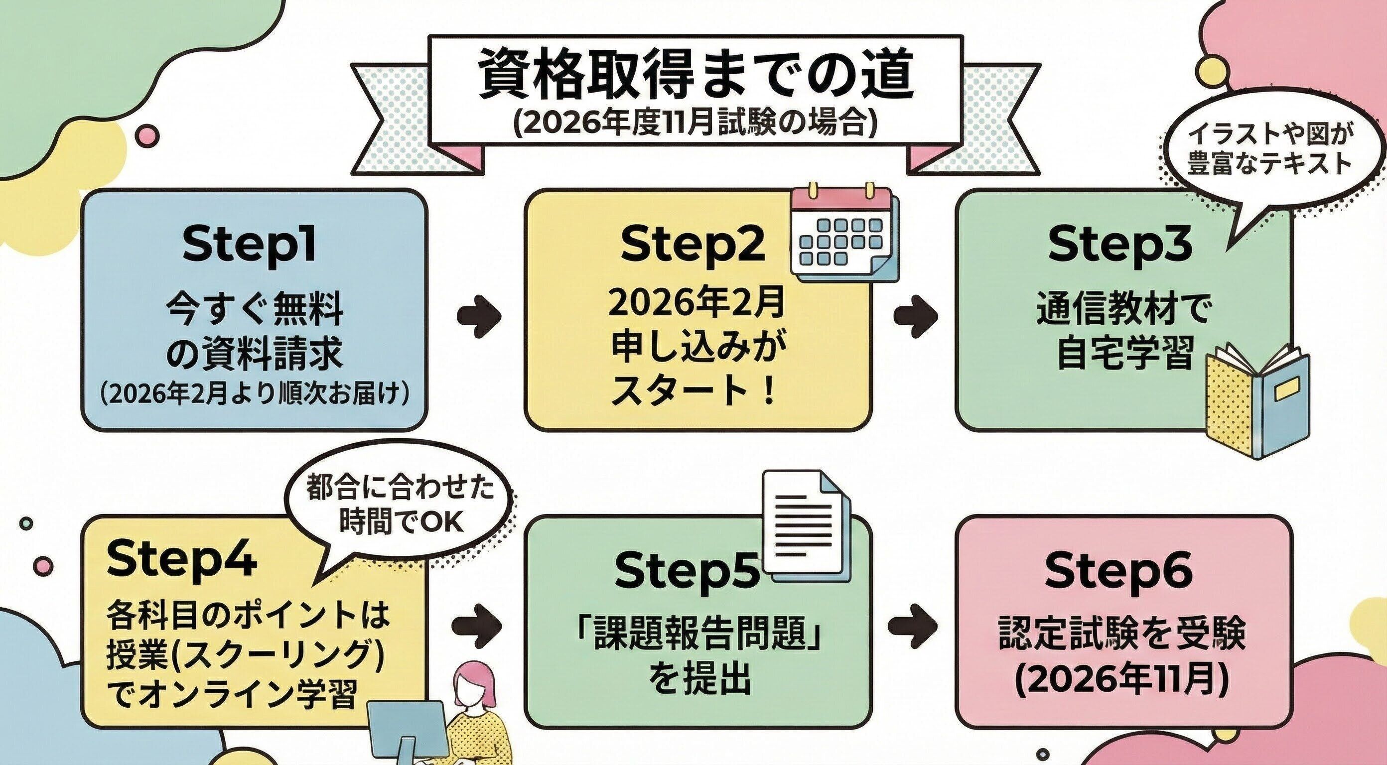 愛玩動物飼養管理士　犬　いぬ　いぬのきもち　資格　しつけ　日本愛玩動物協会　　資料請求