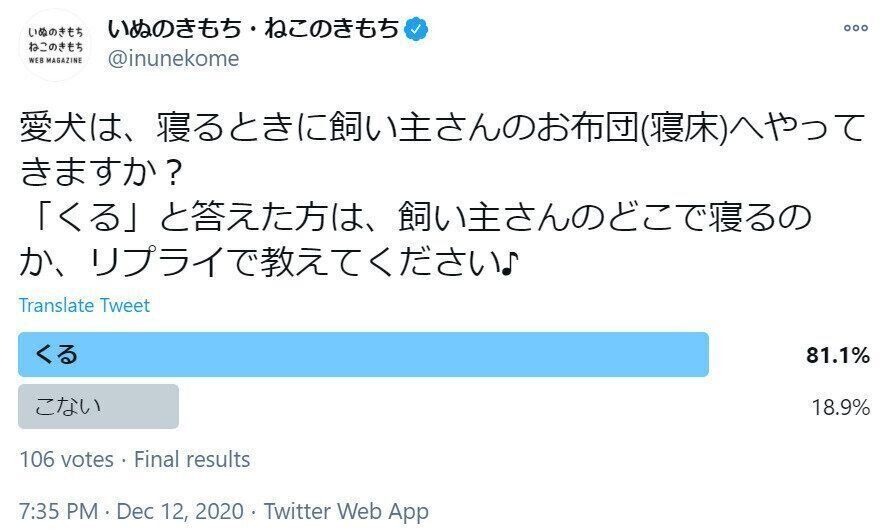 「愛犬の寝場所」に関するアンケート結果