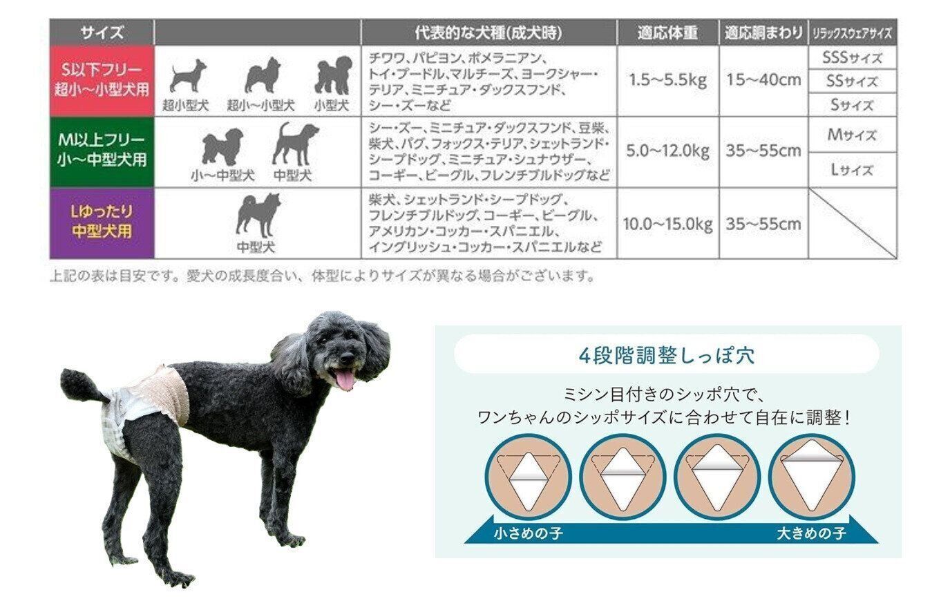 おむつのサイズ表