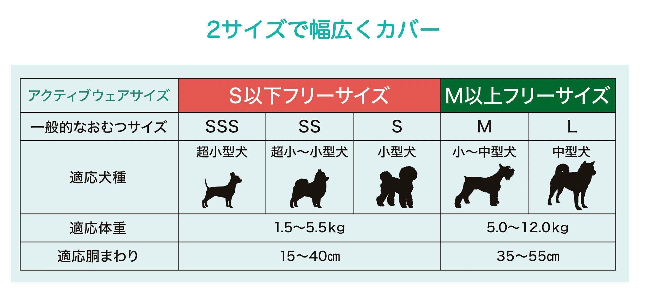 エリエールペット キミおもい アクティブウェア 犬のおむつ