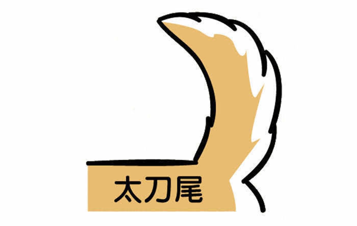 イラスト付き 柴犬のしっぽの種類 しっぽでわかる柴犬の気持ち いぬのきもちweb Magazine イラスト付き 柴犬のしっぽの種類 しっぽでわかる柴犬の気持ち いぬのきもちweb Magazine