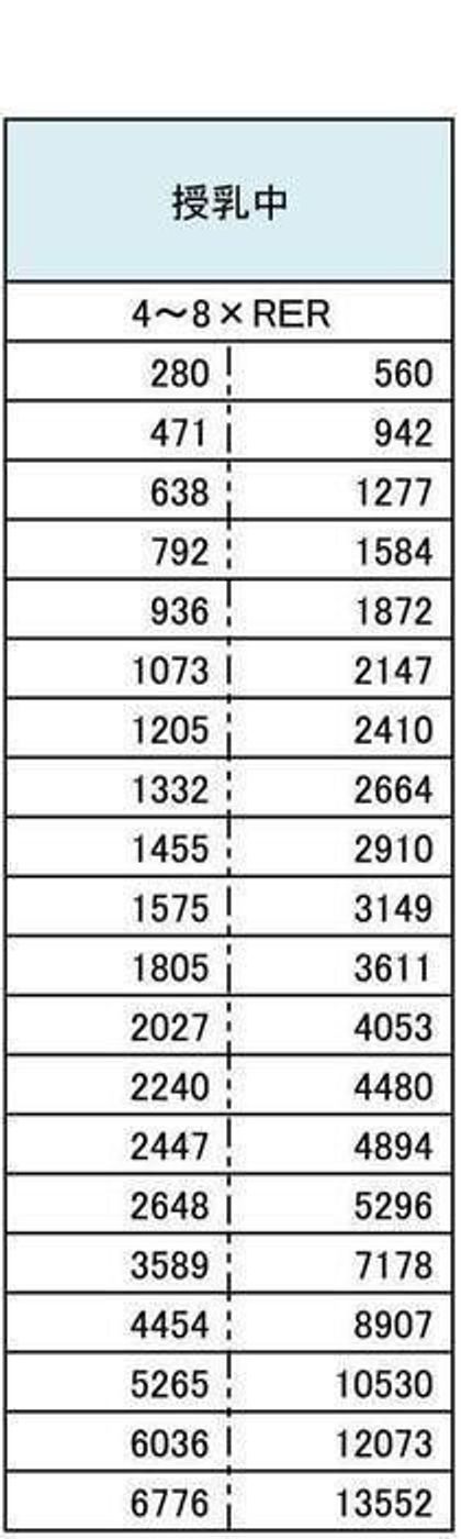 獣医師監修 食事と運動を見直して正しくダイエット 体型チェックイラストつき いぬのきもちweb Magazine