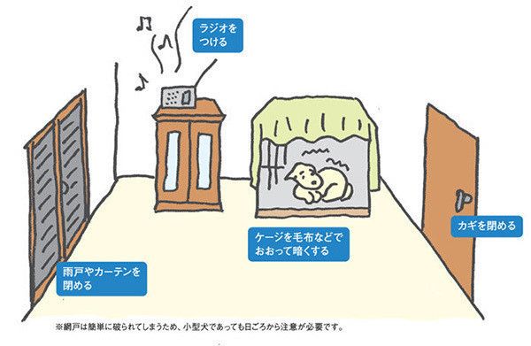 迷い犬対策