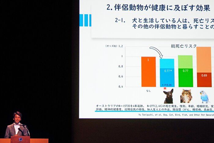 公益社団法人日本獣医師会によるイベント「ペットと飼い主の健康　Thanks Buddy !」で行われた谷口優先生の講演