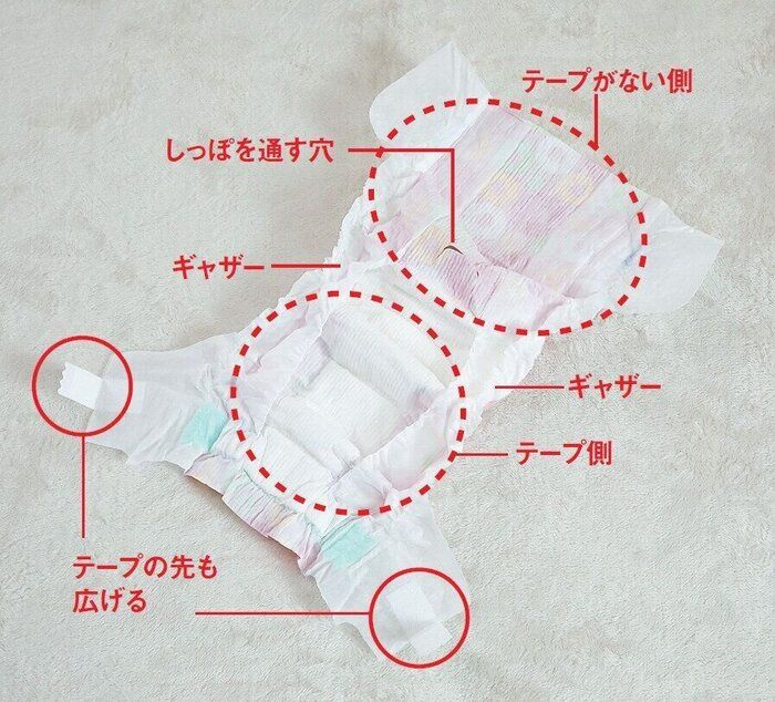 画像を見ながら一緒にやってみましょう