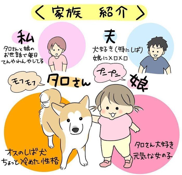 【連載】モフモフ柴とプニプニ娘