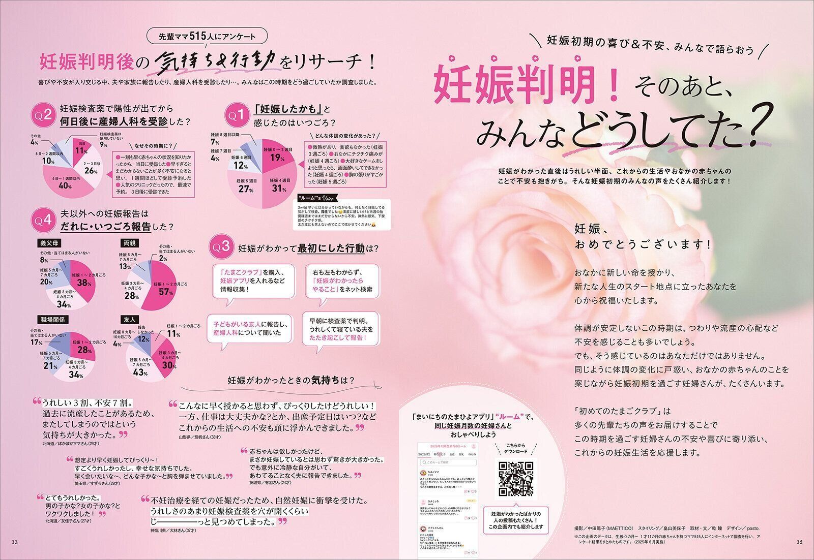 【特集】妊娠判明！そのあと、みんなどうしてた？