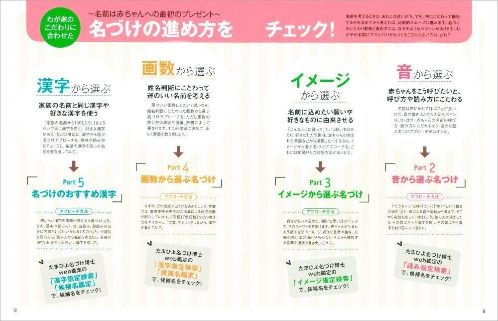 ●赤ちゃんのしあわせ名づけ 最新版