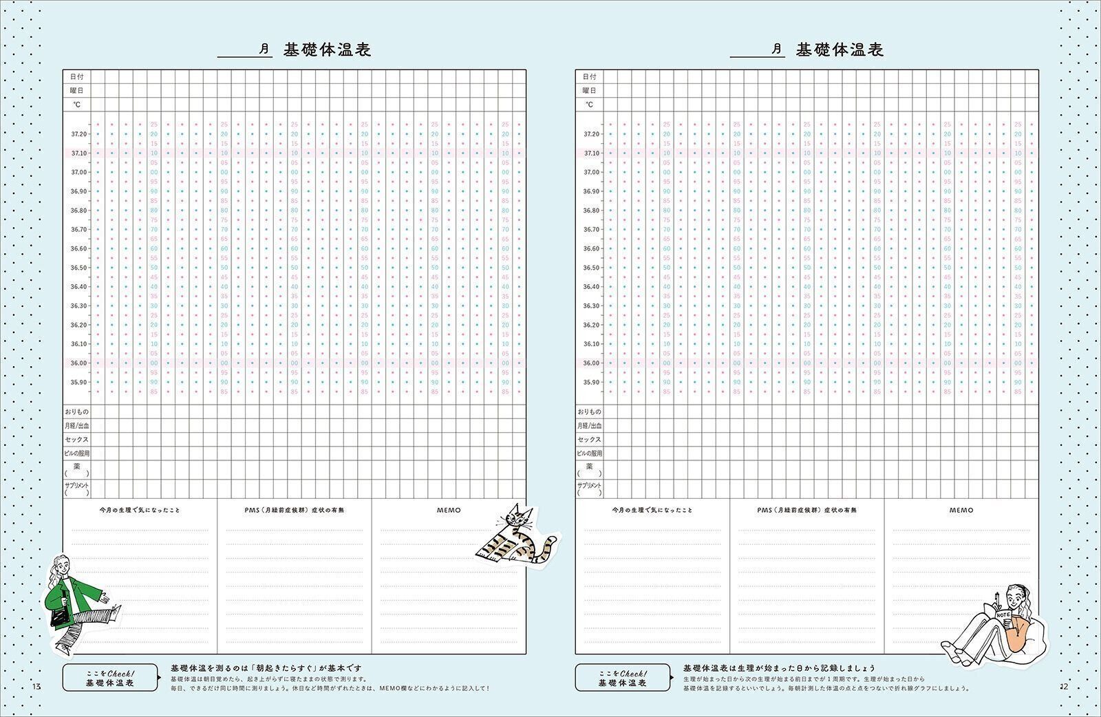 【とじ込み別冊付録】2人のための生理note