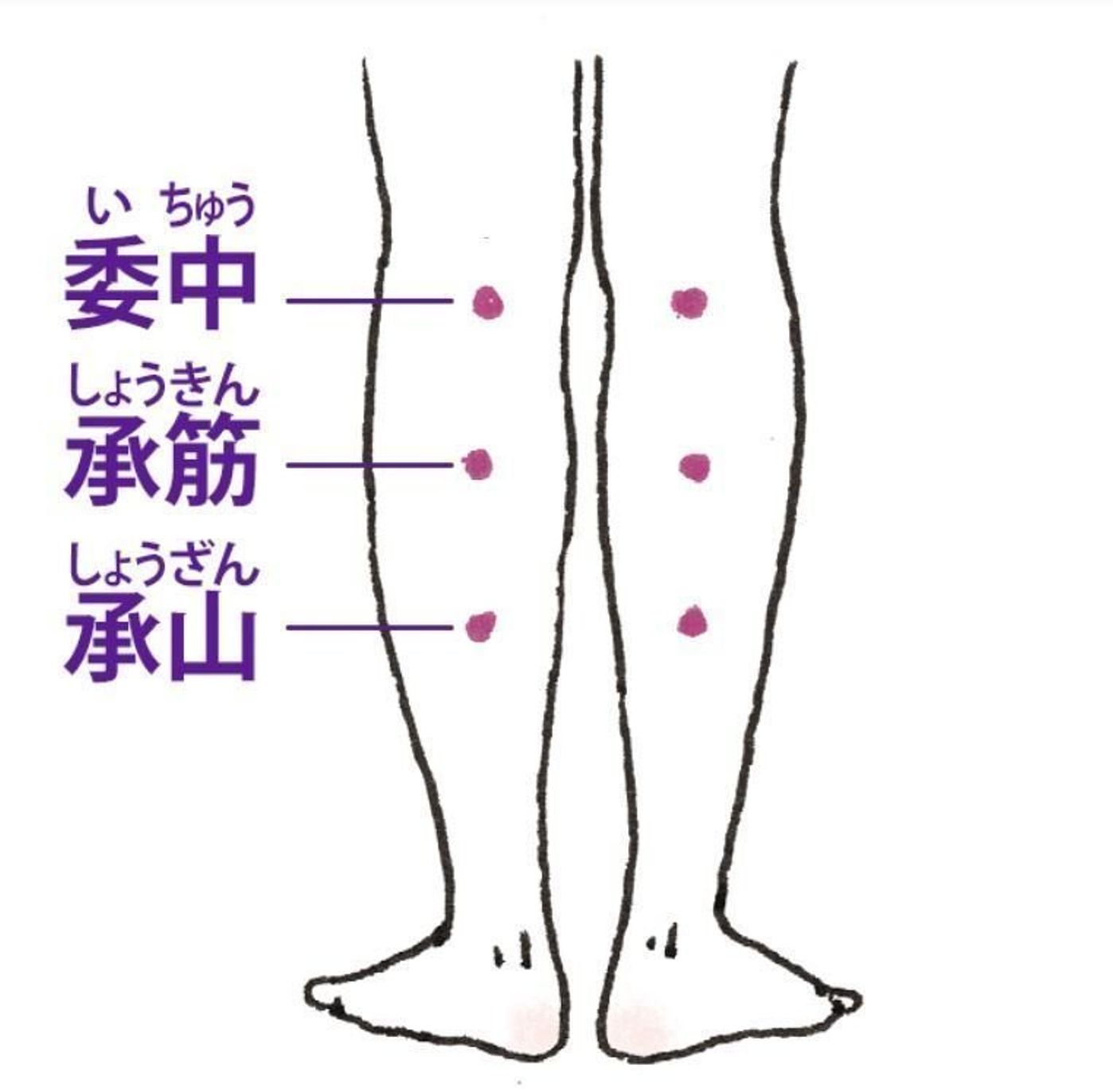 寝る前1分のセルフマッサージで 妊娠中の むくみ つり が劇的に変わる たまひよ 寝る前1分のセルフマッサージで 妊娠中の むくみ つり が劇的に変わる たまひよ