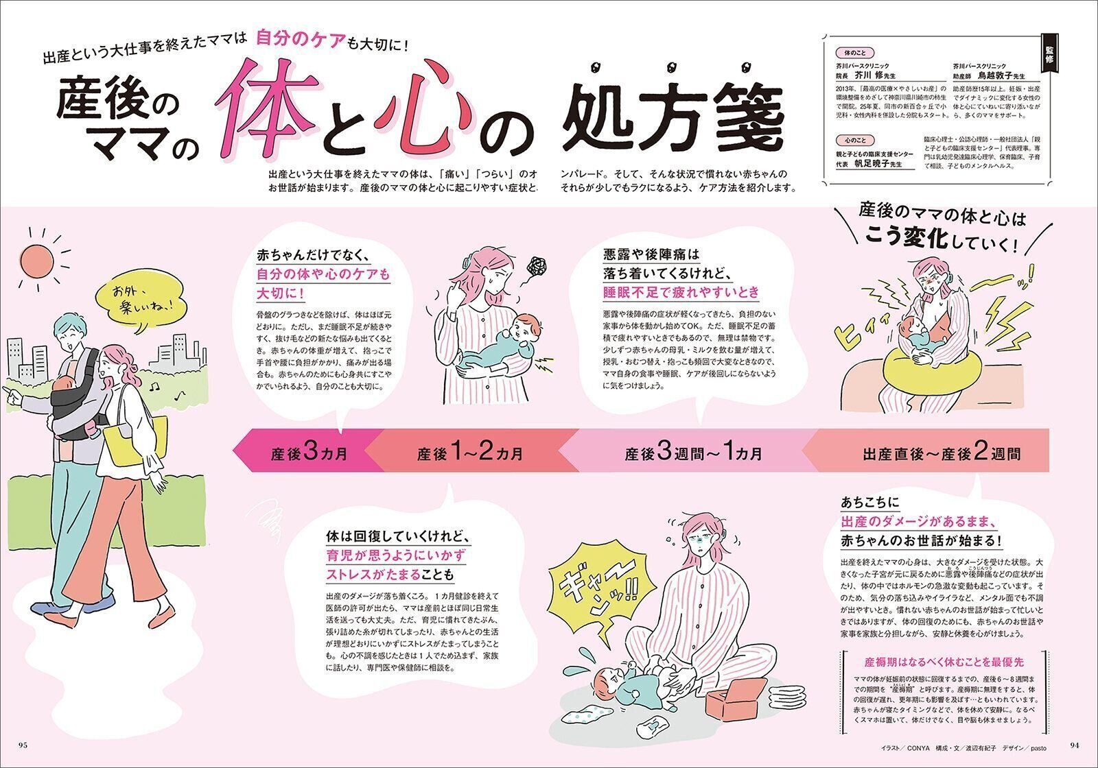 【特集】産後のママの体と心の処方箋