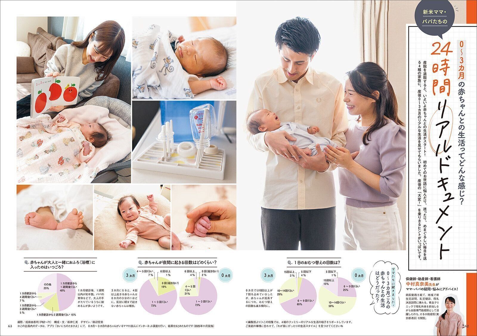 【特集】新米ママ・パパたちの24時間リアルドキュメント