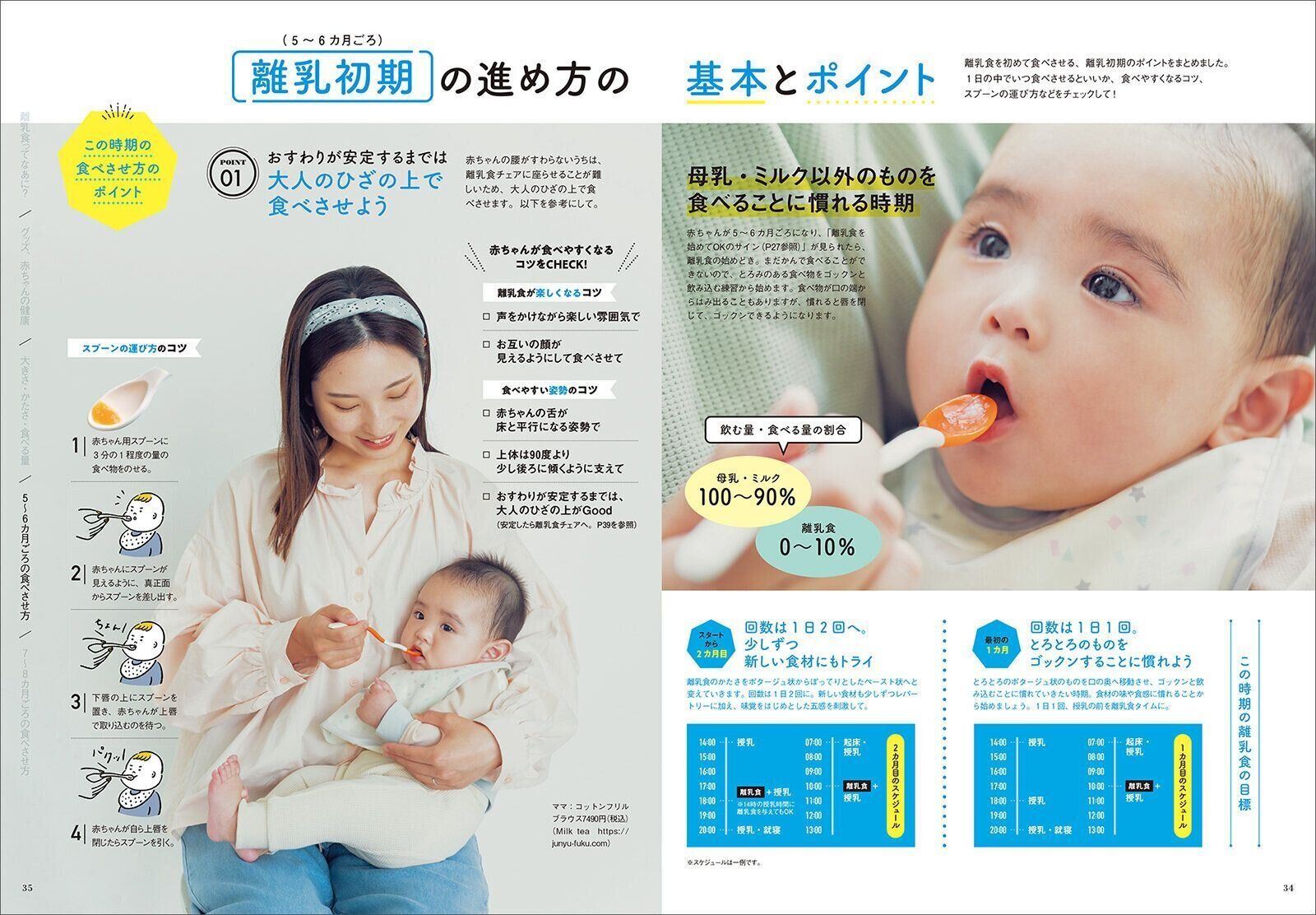 【巻頭大特集】《離乳初期 離乳中期》離乳食の始め方・進め方 超入門ガイド