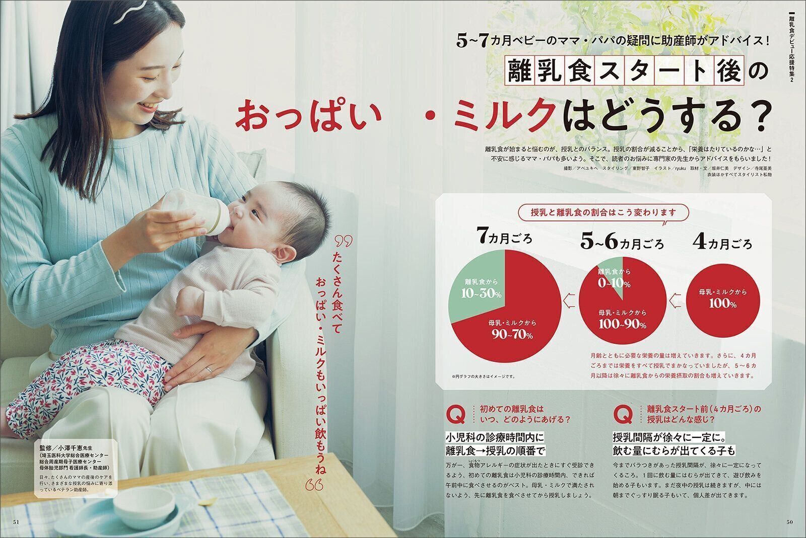 【離乳食特集】離乳食スタート後のおっぱい・ミルクはどうする？