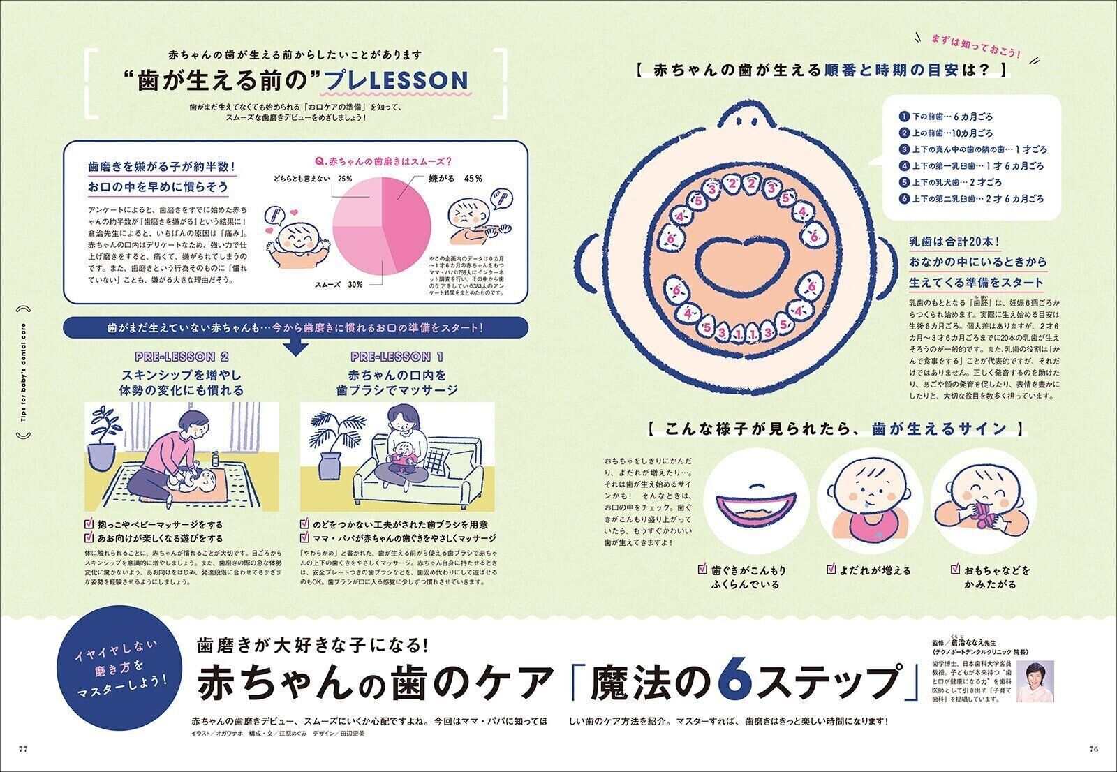 【特集】歯磨きが大好きな子になる！赤ちゃんの歯のケア『魔法の6ステップ』