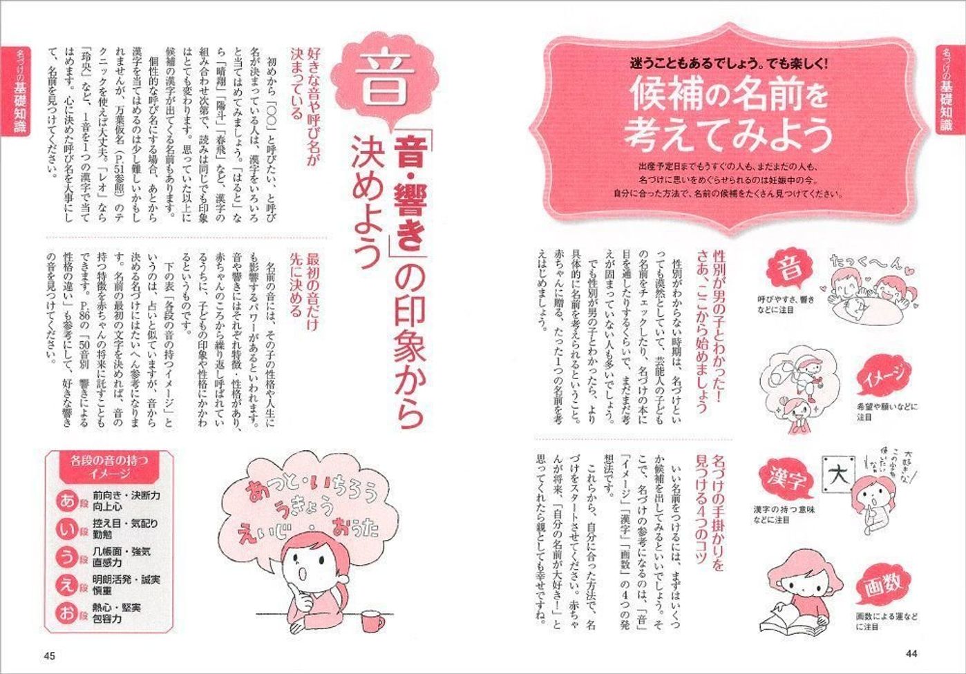 たまひよ男の子のしあわせ名前事典 たまひよ たまひよ男の子のしあわせ名前事典 たまひよ