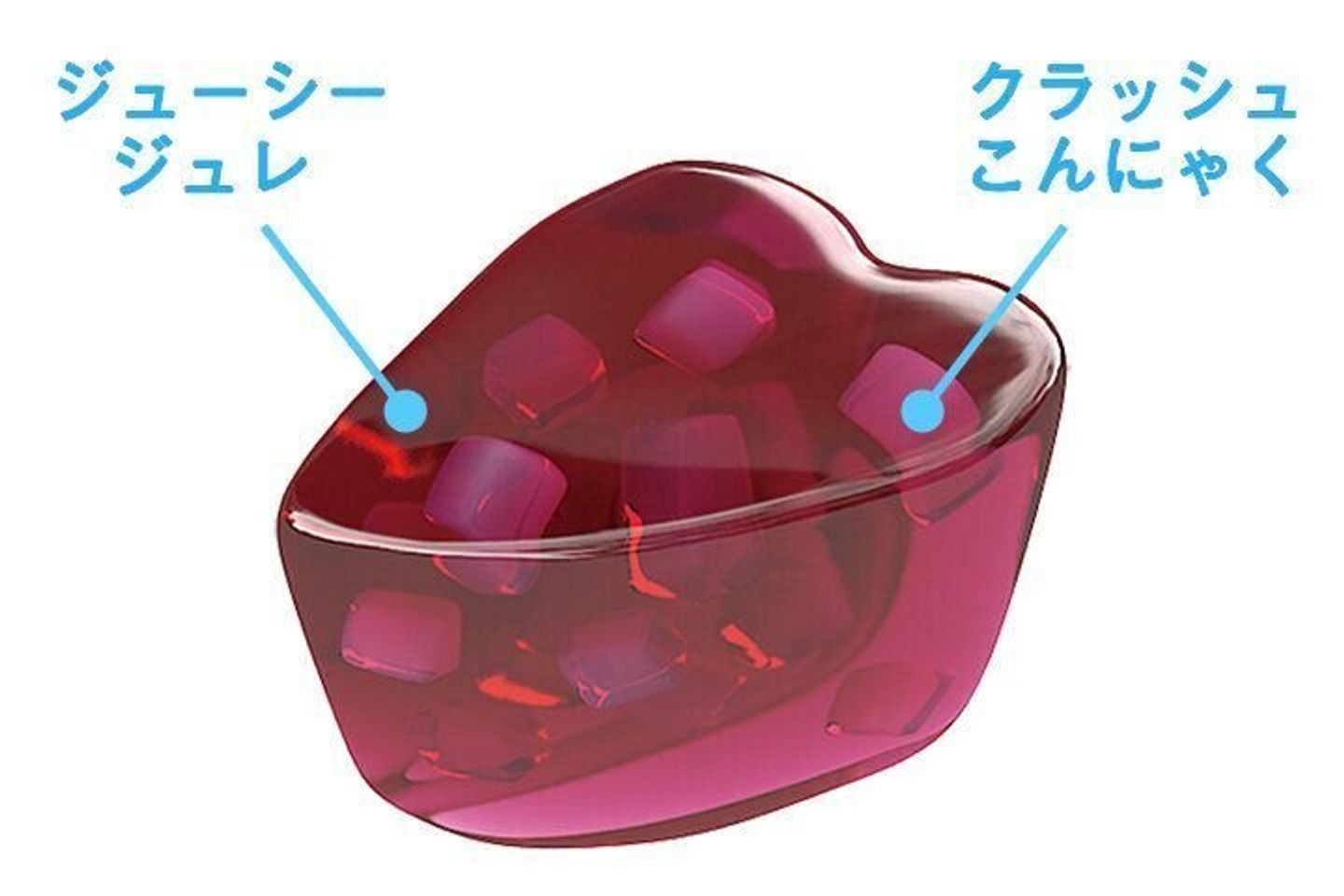 つわり 食欲がない 妊娠中にぴったり 低カロリーなのに食物繊維がとれるゼリーって たまひよ つわり 食欲がない 妊娠中にぴったり 低カロリーなのに食物繊維がとれるゼリーって たまひよ