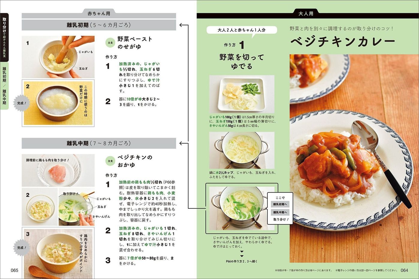 最新 忙しいママ&パパのための『超かんたん離乳食』|たまひよ 最新 忙しいママ&パパのための『超かんたん離乳食』|たまひよ