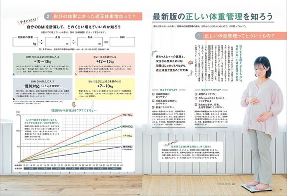 【特集】赤ちゃんとママのための体重管理 最新版!