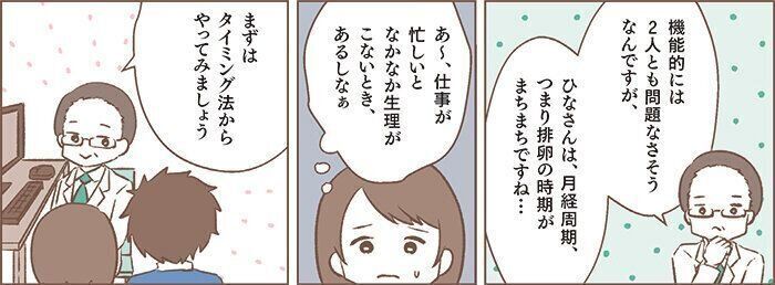 マンガで解説】検査後いよいよ治療へ…治療の流れを知ろう！不妊
