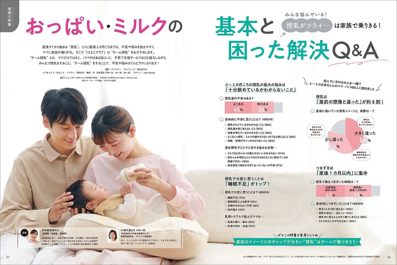 【巻頭大特集】授乳がツライ…は家族で乗りきる！おっぱい・ミルクの基本と困った解決Q&A